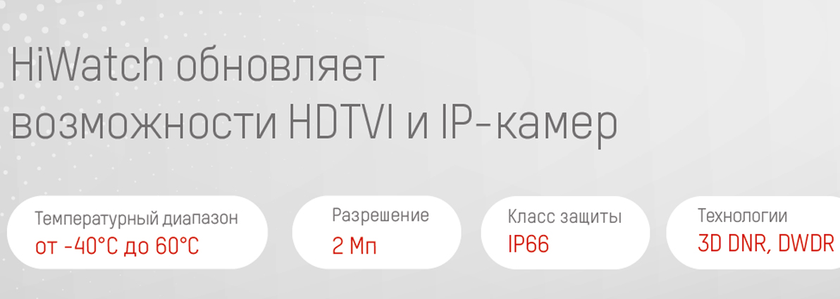Обновление камер бренда HiWatch
