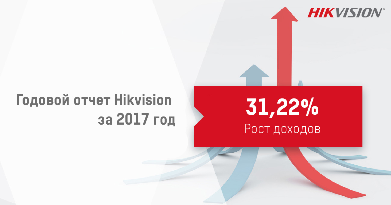 Hikvision снова демонстрирует рост прибыли 