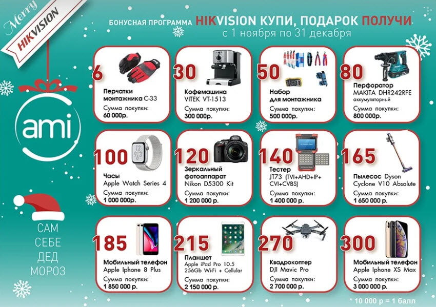 Бонусная программа
