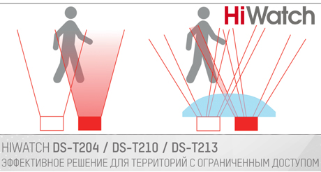 Компания HiWatch предлагает камеры видеонаблюдения, оснащенные PIR-датчиком движения