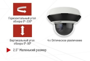 Поворотные видеокамеры серии DS-2DE2Axx